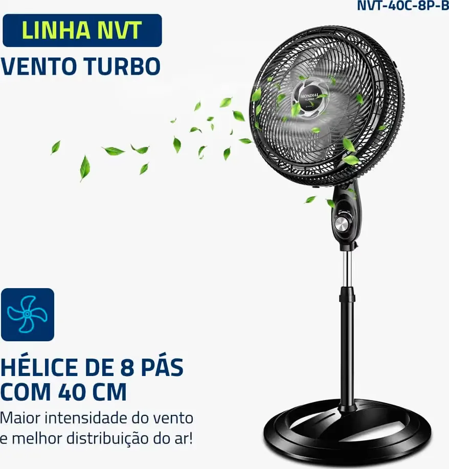 Ventilador Mondial em detalhes